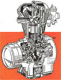 r27 engine